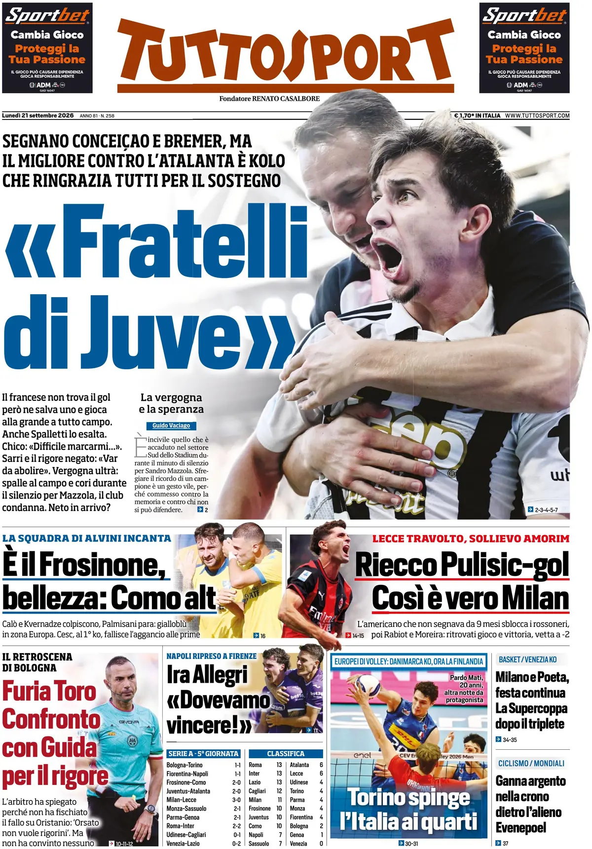 Prima Pagina Tuttosport 21/09/2026