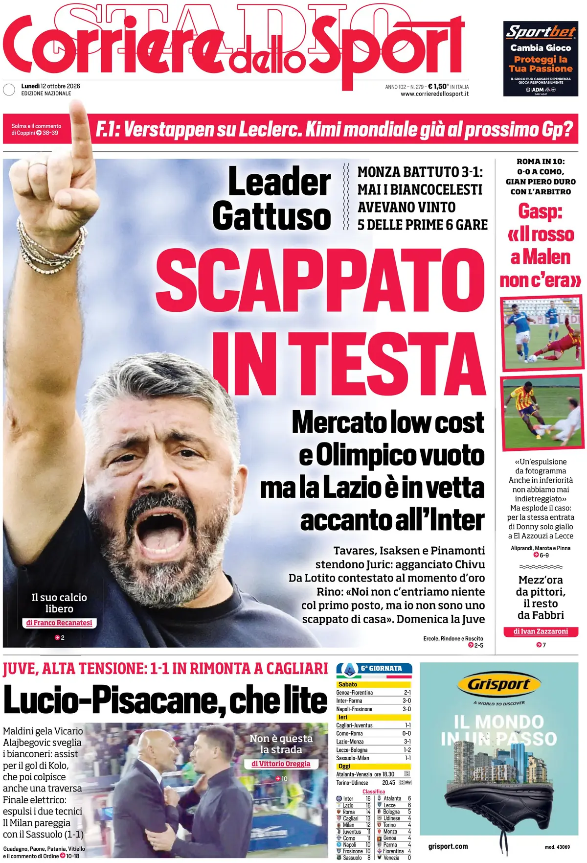Prima Pagina Corriere dello Sport 12/10/2026