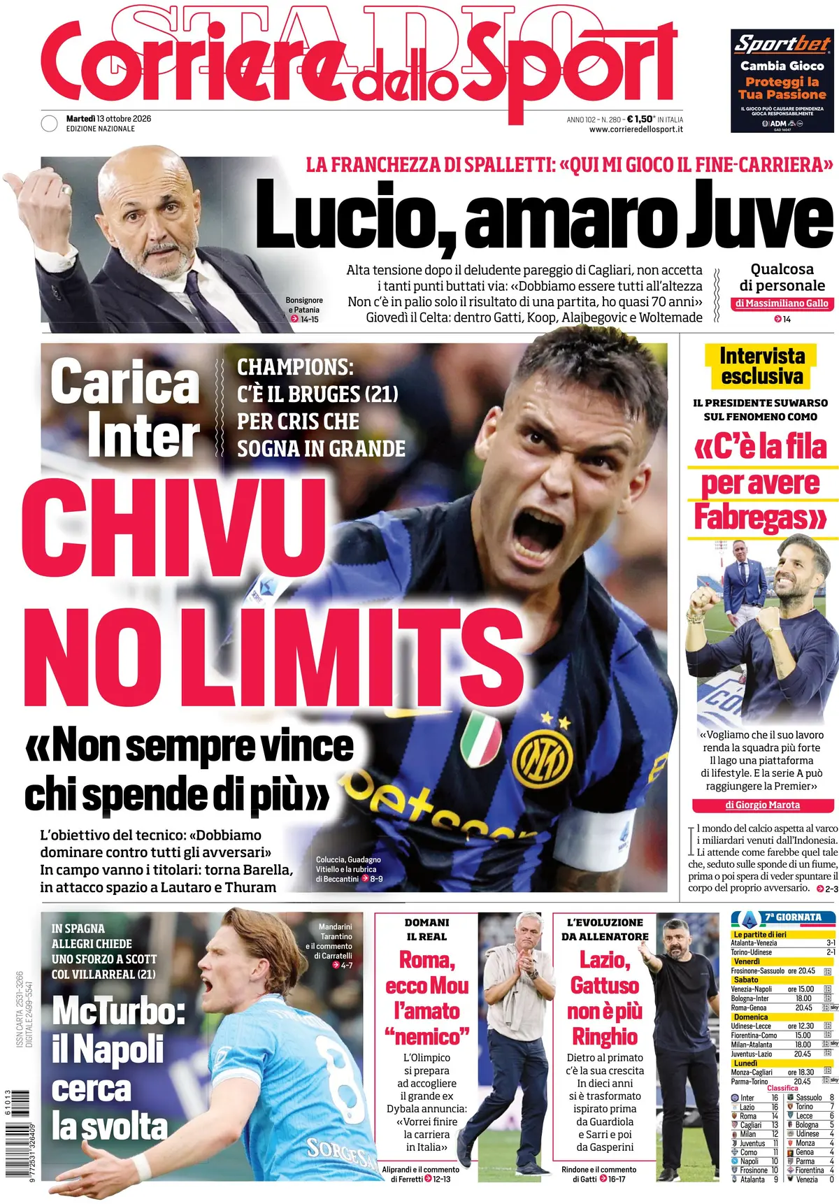 Prima Pagina Corriere dello Sport 13/10/2026