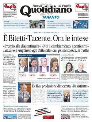 Nuovo Quotidiano di Puglia (Taranto)