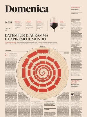 Domenica (Il Sole 24 Ore)
