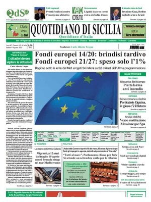 Quotidiano di Sicilia