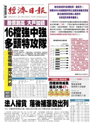 Economic Daily News