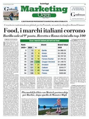 Marketing Oggi
