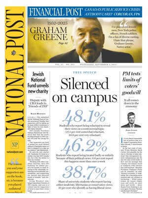 National Post (The Post)
