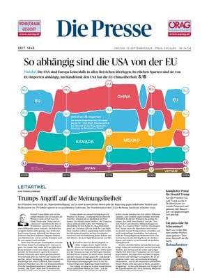 Die Presse