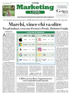 Marketing Oggi