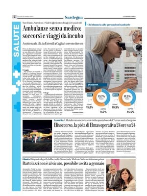 L'Unione Sarda
