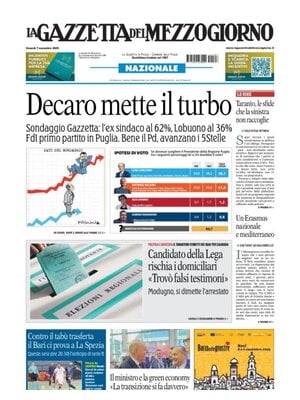 La Gazzetta del Mezzogiorno (Basilicata)