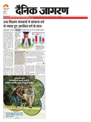 Dainik Jagran