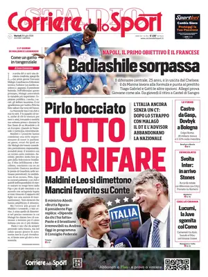Prima Pagina "Corriere dello Sport | Campania"