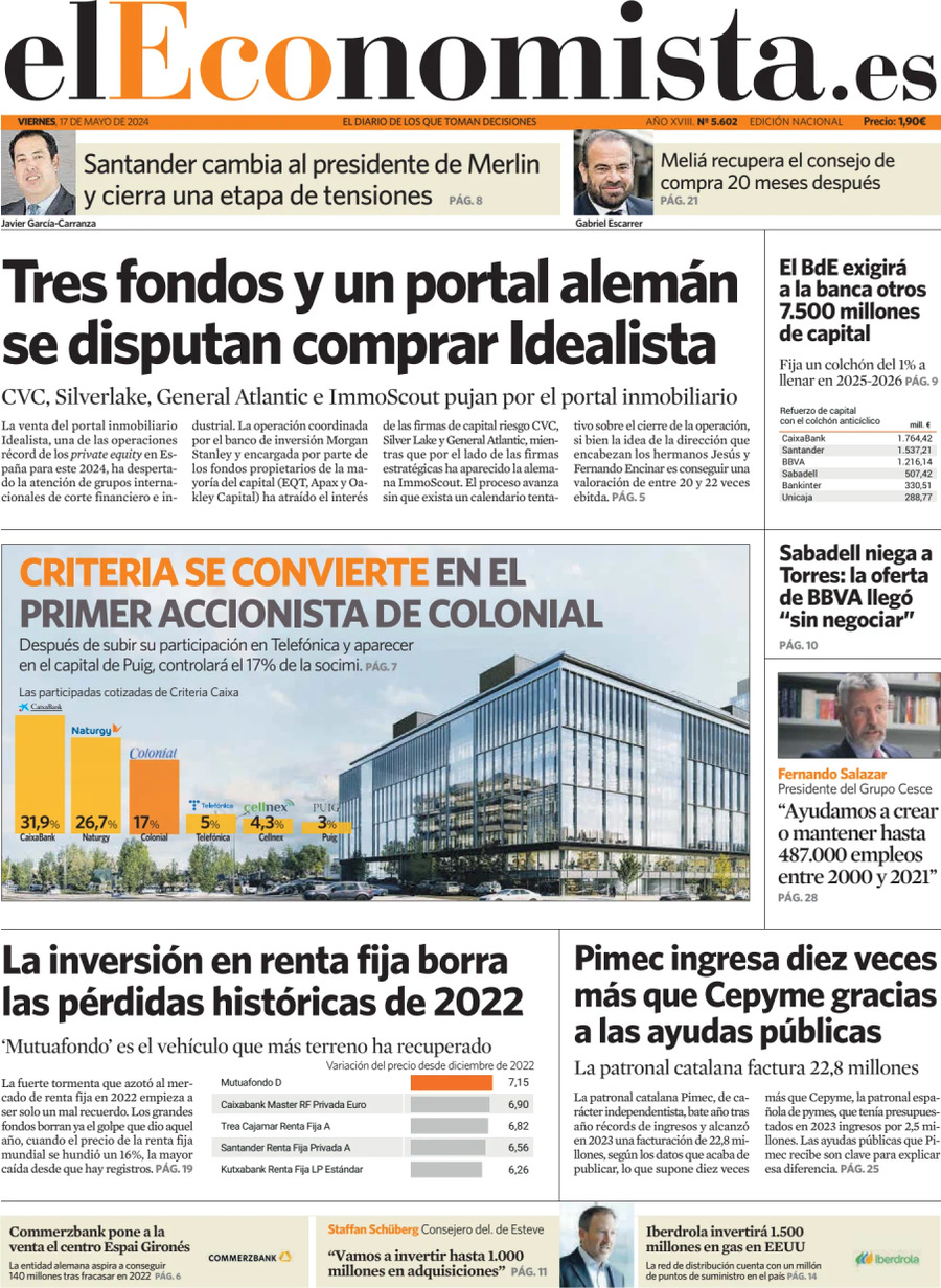 Prima Pagina El Economista 17/05/2024