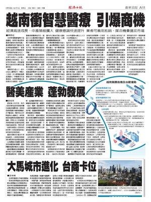 Economic Daily News
